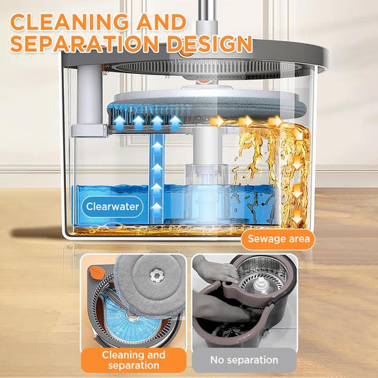 Spin Mop with Bucket Separate Clear and Dirty Water, 4-Chamber Floor Mop Cleaning Tools Include Three Types Mop Heads,Dual Copartment Mop and Thick Washable Microfiber Mop Pads Gray with Handlesturdy Mop Water Absorbent Rotatable Adjustable Mopfilter