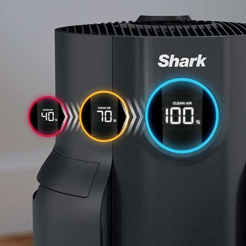 Shark Neverchange Air Purifier HP152 HEPA Filtration Odor Neutralizer Technology for up to 650 Sq Ft Home Purification