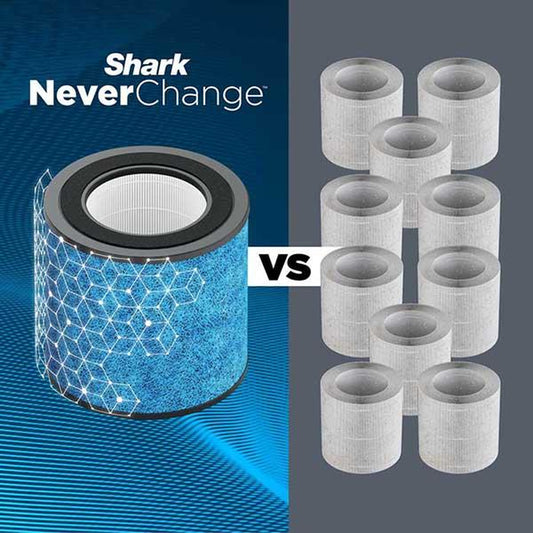 Shark Neverchange Air Purifier HP152 HEPA Filtration Odor Neutralizer Technology for up to 650 Sq Ft Home Purification