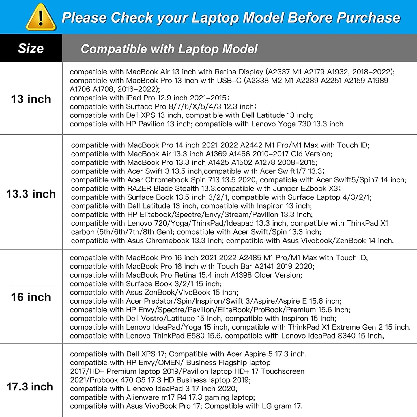 360 Protective Laptop Shoulder Bag Compatible with Macbook Air 15 M4 A3241 M3 A3114 M2 A2941/Pro 16 Inch M4 M3 M2 M1, 15-15.6 Inch Notebook,Matching Color Sleeve with Belt, Airy Blue